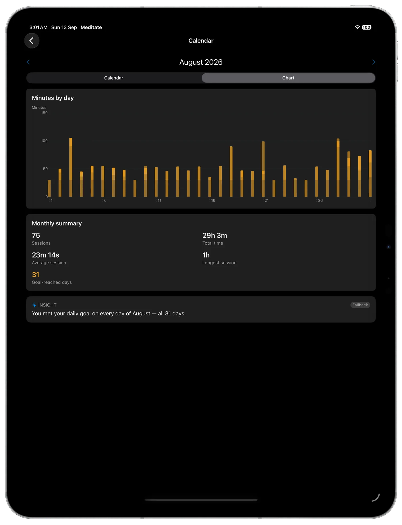 Calendar and chart on iPad, minutes per day with a monthly summary